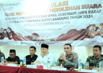 Forkopimcam Majalaya Gelar Rekapitulasi Hasil Penghitungan Suara Pilkada Serentak 2024