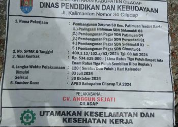 Cek Giro Bodong Rp500 Juta, Pemasok Material Proyek Sekolah di Cilacap Ancam Bongkar Bangunan