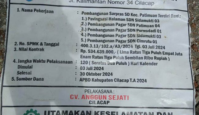 Cek Giro Bodong Rp500 Juta, Pemasok Material Proyek Sekolah di Cilacap Ancam Bongkar Bangunan